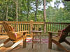 Bearly There Blue Ridge Cabin Rental Photo 11